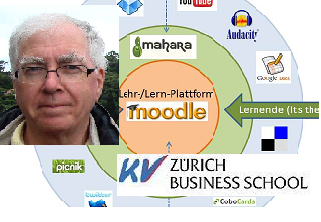 Von der virtuellen Schule zum Hub in einer neuen Lernkultur (Peter Meier-Lüscher)