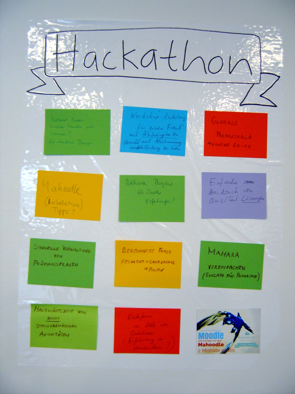 Attachment smmxv-community-flipchart-hackathon-2015-06-20.jpg